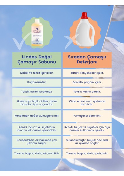 Ekstra Narin 200 Yıkama Bitkisel %100 Organik Baby Antialerjik Bebek Sıvı Çamaşır Deterjanı 5 L