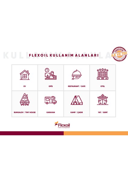 Pratik Yağ Yangını Söndürücü 4'lü Paket
