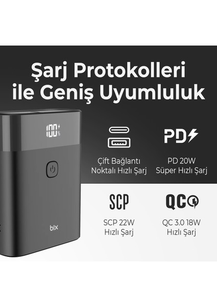 PB20W 10000MAH Type-C ve USB Çift Çıkışlı Dijital Ekranlı Mini Powerbank Siyah iPhone Samsung Huawei Uyumlu