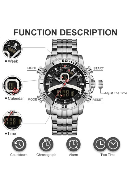 Sb Navıforce Lüks Saatler Erkekler Için Moda Iş Dijital Kol Saati Askeri Spor Kuvars Adam Izle Çelik Bant Su Geçirmez Saat (Yurt Dışından) fırsatları