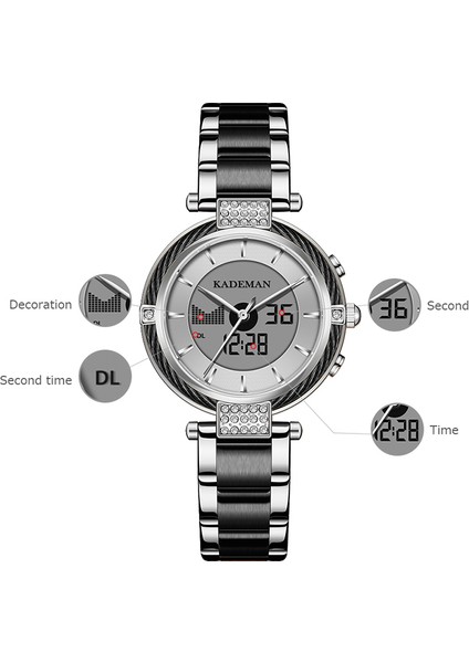 Altın Gümüş Kademan Bayanlar Yaratıcı Izle Kadın Çelik Bilezik Saatler Kadın Saat Relogio Feminino Montre (Yurt Dışından) modelleri