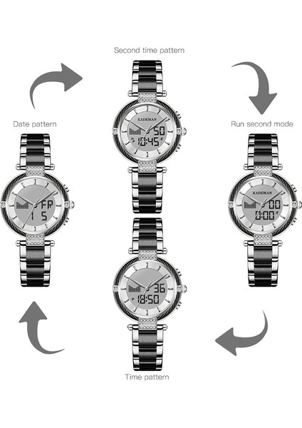 Altın Gümüş Kademan Bayanlar Yaratıcı Izle Kadın Çelik Bilezik Saatler Kadın Saat Relogio Feminino Montre (Yurt Dışından) fırsatları