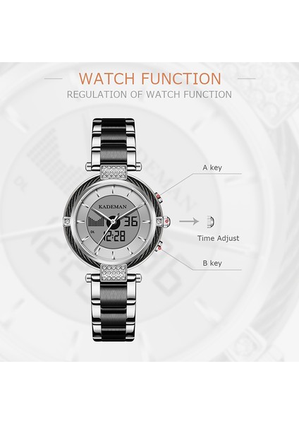 Altın Gümüş Kademan Bayanlar Yaratıcı Izle Kadın Çelik Bilezik Saatler Kadın Saat Relogio Feminino Montre (Yurt Dışından) indirimleri