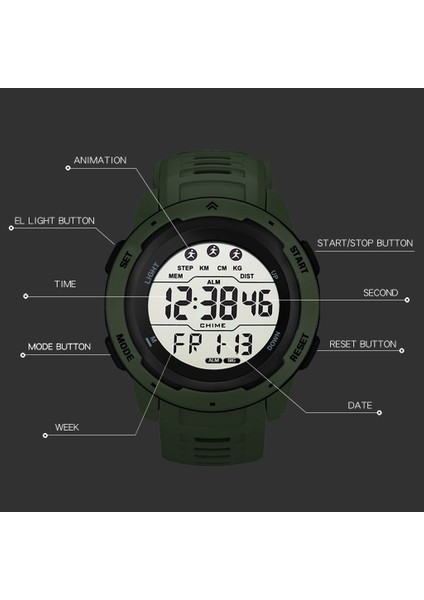 Yeşil Yenı Dijital Spor Izle Erkekler Aydınlık Arama Rahat Bilek Saatler Kauçuk Kayış Moda Saat Su Geçirmez Kol Saati Erkekler Için (Yurt Dışından) modelleri