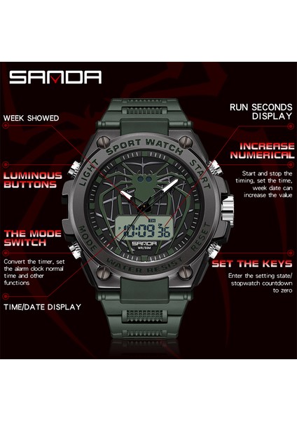 Erkekler Için Gümüş Kuvars Saat Sanda Izle Su Geçirmez Kronometre LED Saatler Erkek Saat Örümcek Spor Saatler Erkekler Relogio Masculino Dijital (Yurt Dışından) modelleri