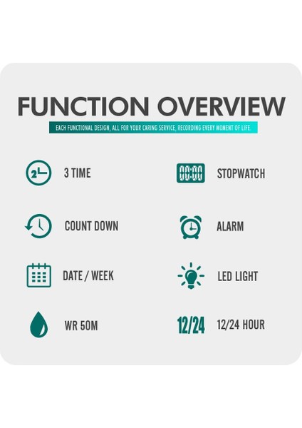 Gri Kamuflaj Lüks Spor Izle Erkekler 50BAR Su Geçirmez Askeri Spor Elektronik Saat Moda Erkekler Kronometre Geri Sayım Kol Saati Çalar Saat (Yurt Dışından) modelleri