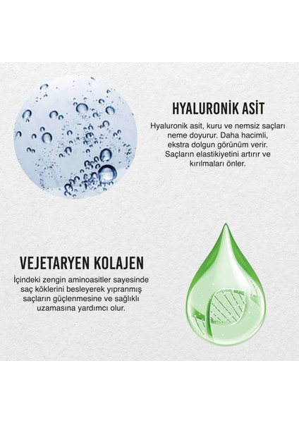 URBAN Care Hyaluronik Asit & Kolajen Kuru ve Cansız Saçlara Özel SÜKFATSIZ Saç Bakım Şampuanı 250 ml - vegan