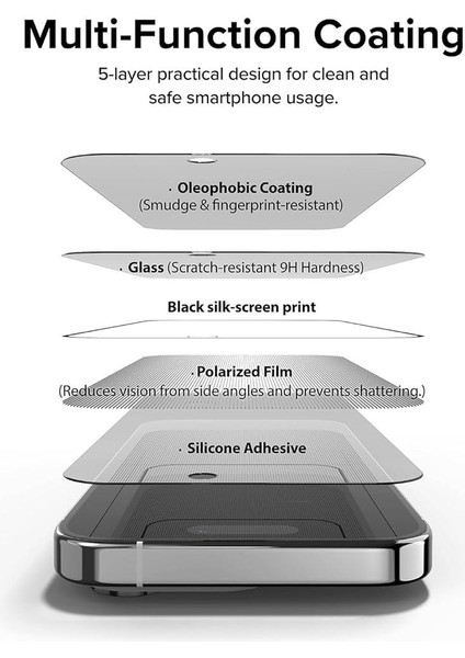 Apple iPhone 15 Yandan Görünmez Privacy Hayalet Ekran Cam Koruyucu 9d Gizlilik Filtreli Tam Kaplar Glass