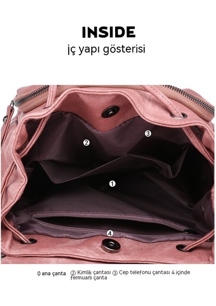 Şeker Renkli Sırt Moda Bayan Çantası (Yurt Dışından) fırsatları