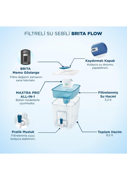 BRITA Flow Filtreli Su Arıtma Sebili – 8,2 L