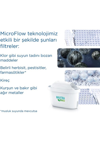 BRITA Flow Filtreli Su Arıtma Sebili – 8,2 L