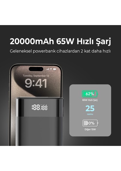 PB65W 20000MAH USB ve 2*type-C Pd 65W Üç Çıkışlı Dijital Ekranlı Powerbank Siyah