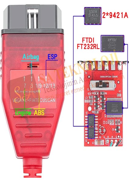 Fiat Alfa Romeo Subaru ve Vag Grubu Arıza Tespit Cihazı K Line Switchli Model