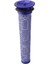 Dyson V7, V8 Kablosuz Vakum, Yedek Ön Filtre ve Son Filtre Için Ön Filtre + Hepa Son Filtre Kiti (Yurt Dışından) 4
