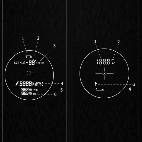 Codeen Dayanıklı Çanta Kulüpleri Kutusu Geçirmez Omuz Askısı Fiyatı