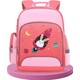  Renk Beyaz - Pembe