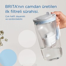 BRITA Cam Filtreli Su Arıtma Sürahisi – Açık Mavi (2,5 L)