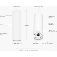 Ubıquıtı U6-Mesh WiFi6 , Mesh ( Kablosuz Uplink ) , (4x4 MIMO) , 140 m² , 5Dbi , İç ve Dış Ortam Access Point , Adaptör Dahildir