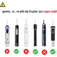 Diş Fırçası kabı , Sadece oral-b Pro , Vitality Ve Starter pack şarjlı diş fırçası Serisine Uyumlu koruma kutusu