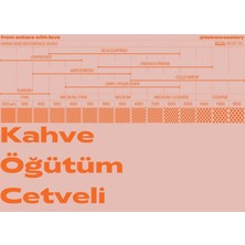 Tetra N Roastery Morning Blend - Öğütülmüş Filtre Kahve - 250 GR