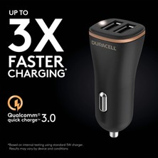 Duracell 30W Araç Şarj Başlığı ( Dual Usb-A Port ) - Siyah