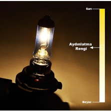 Tas 12V 55W 9006 Hb4 Standart Far Ampulü SL3319