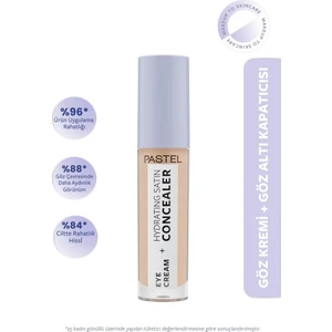 Eye Cream+Hydrating Satin Concealer 62