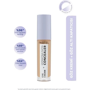 Eye Cream+Hydrating Satin Concealer 66