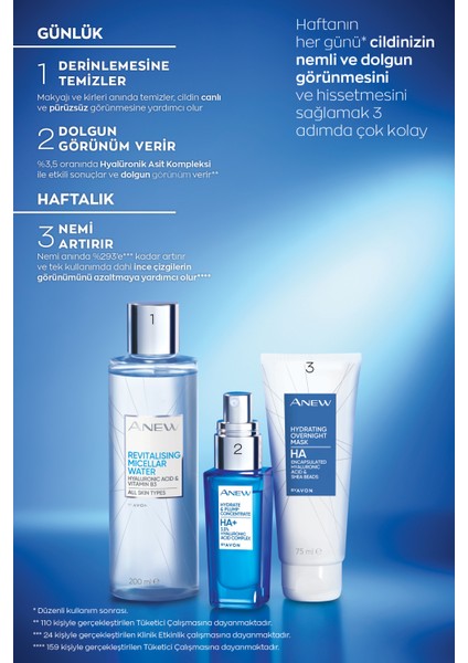 Anew Nemlendirici ve Dolgun Görünüm Veren Serum 30 Ml. indirimleri