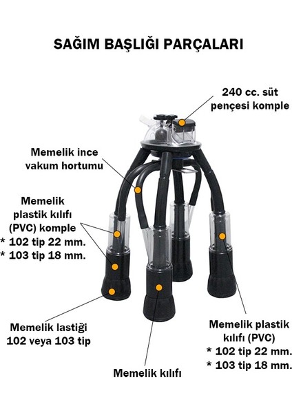 Memelik İnce Vakum Hortumu 10 Adet