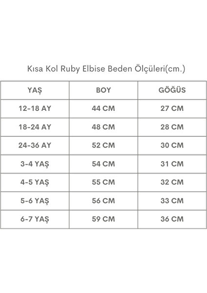 Parla Kids Kız Çocuk Ruby Fırfırlı Dantel Detaylı Kısa Kollu Elbise Bandana Takım