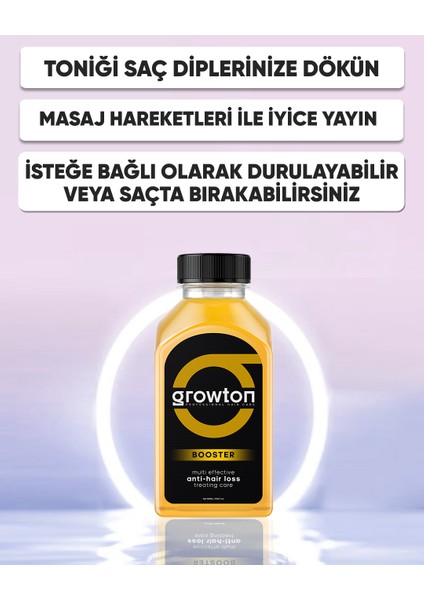 Çoklu Etkili Saç Dökülmelerine Karşı Serum