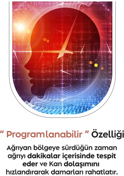 Programlanabilir Cilt Bakım Masaj Kremi 150ML