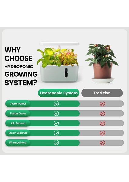 Topraksız Hidroponik Yetiştirme Sistemi