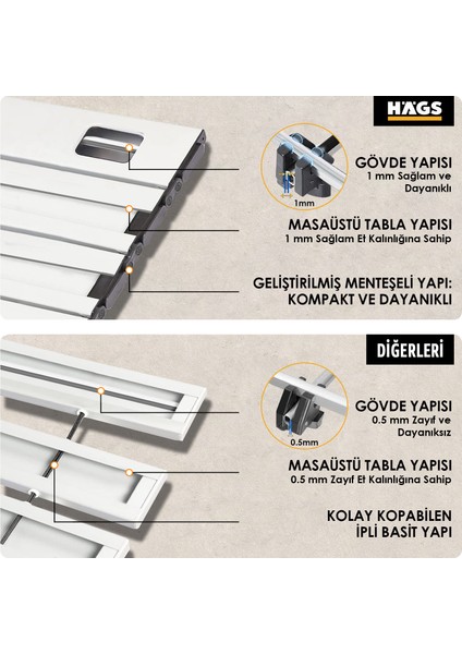 Full Alüminyum Katlanır Kamp Masası, Piknik, Plaj, Ourdoor Hafif Kamp Masası Büyük Boy - Siyah fırsatları