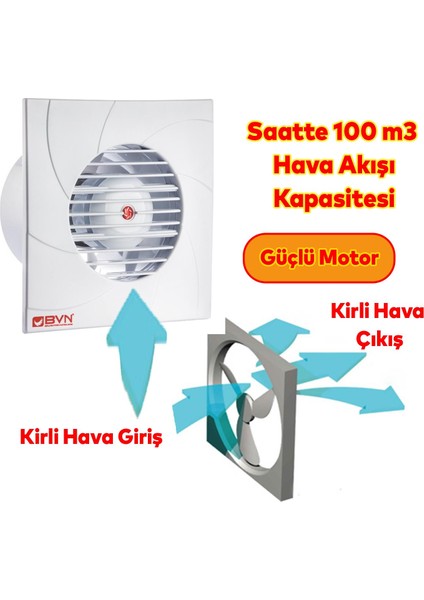 Dekoratif Banyo Wc Havalandırma Aspiratörü Fanı Kirli Hava Kötü Koku Fanı 100 mm modelleri