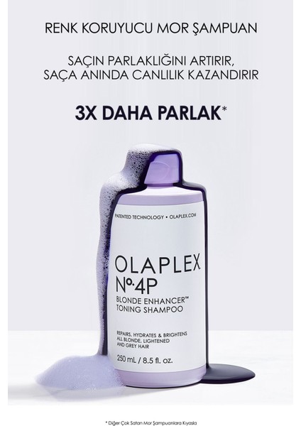 Olaplex The Brightening Duo - Sarı & gri Saçların Rengini Canlandıran Bağ Güçlendirici İkili Bakım Seti