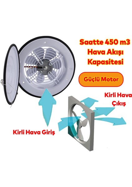 Kapaklı Banyo Wc Havalandırma Aspiratörü Fanı Kirli Hava Kötü Koku Fanı Metal Vantilatör 160 mm modelleri