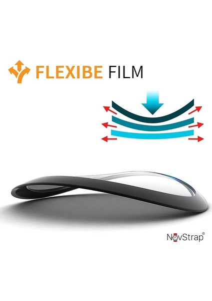 Huawei Watch Ultimate ile Uyumlu Ekran Koruyucu Nano Esnek Cam Tam Kaplayan Ppm fırsatları