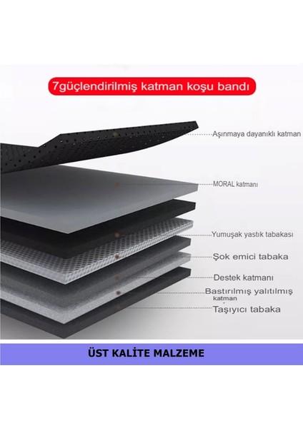 Kolçaklı Katlanabilir 7 Katmanlı Koşu Bandı 110 kg Taşıma Kapasiteli Sessiz Portatif Yürüyüş Bandı CKS209