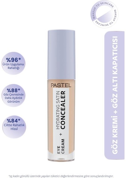 Eye Cream+Hydrating Satin Concealer 62