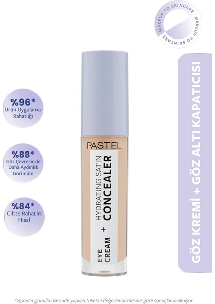 Eye Cream+Hydrating Satin Concealer 62