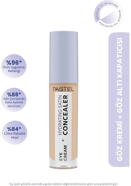 Eye Cream+Hydrating Satin Concealer 64