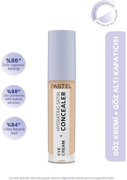 Eye Cream+Hydrating Satin Concealer 64