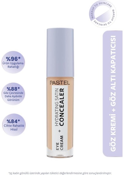 Eye Cream+Hydrating Satin Concealer 63