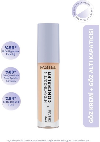 Eye Cream+Hydrating Satin Concealer 65