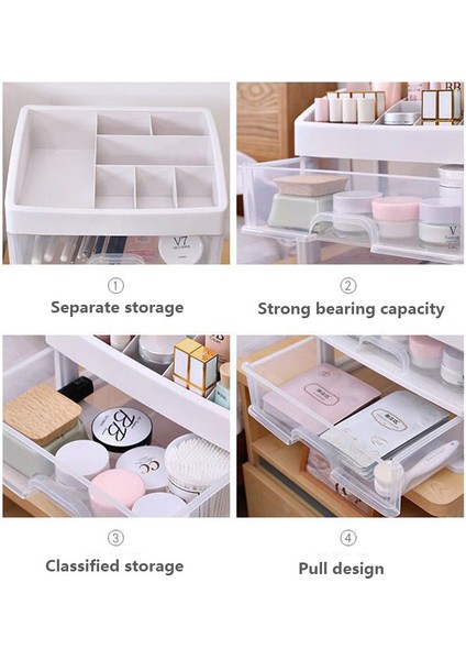 Üç Katmanlar Kozmetik Makyaj Organizatör Takı Çantası Fırça Tutucu Organizatörler Saklama Kutusu Kozmetik Saklama Kutusu Ruj Tutucu Kutusu Raf (Yurt Dışından) fiyatları