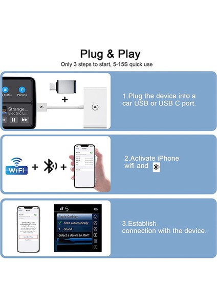 Fabrika Kablolu Carplay Tak ve Çalıştır Için Kablosuz Carplay Adaptörü (Yurt Dışından)