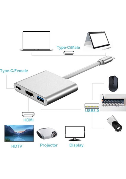 Apple Usb-C Dijital Av Adaptörü Için C Tipi Adaptör Kablosu Dönüştürücü (Yurt Dışından)