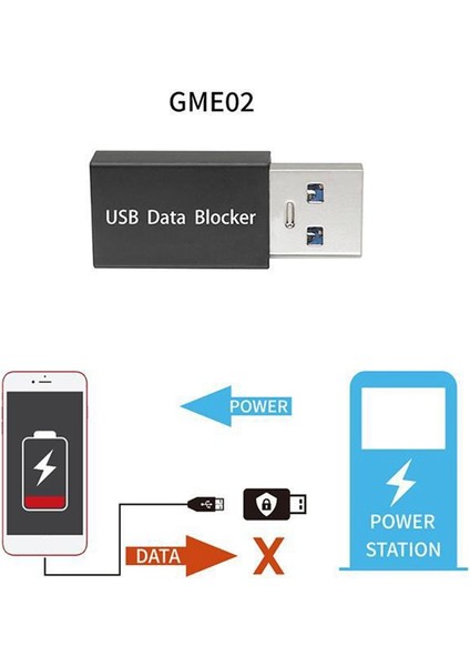 10 Adet USB Engelleyiciler Veri Senkronizasyon Engelleyiciler Jacking'e Karşı USB Konektörü (Yurt Dışından)